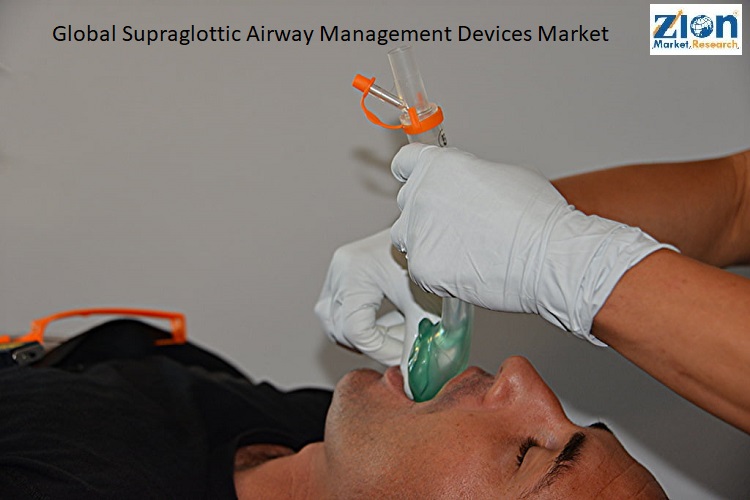 Exploring the Evolving Landscape of Supraglottic Airway Management Devices