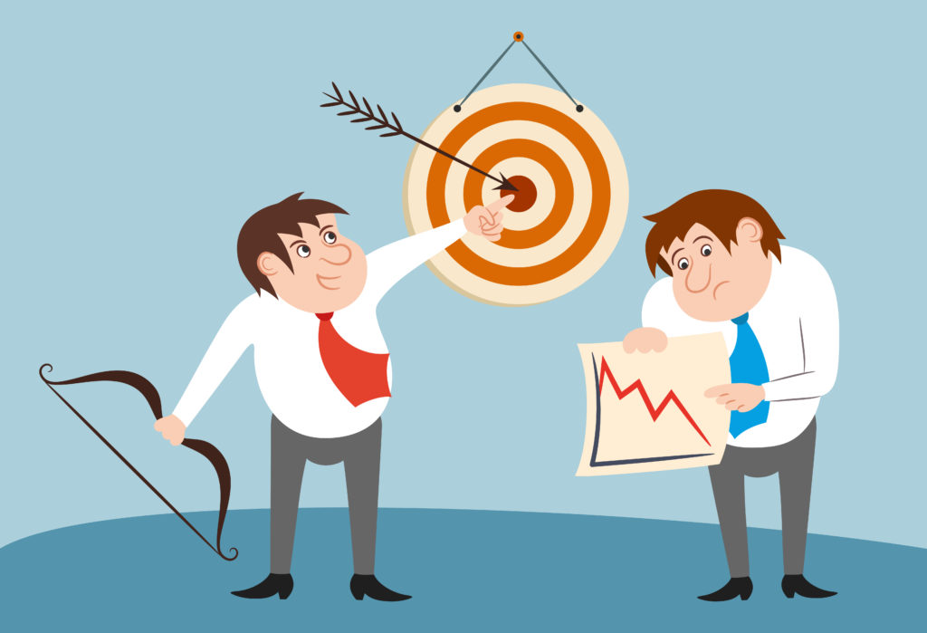 Focus and Concentration with task tracker