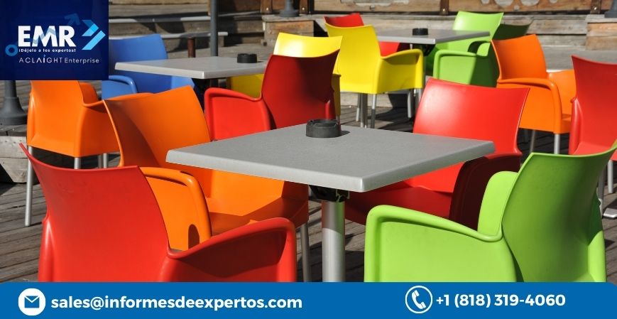 Plastic Furniture Market Growth, Share, Price, Size 2023-2028