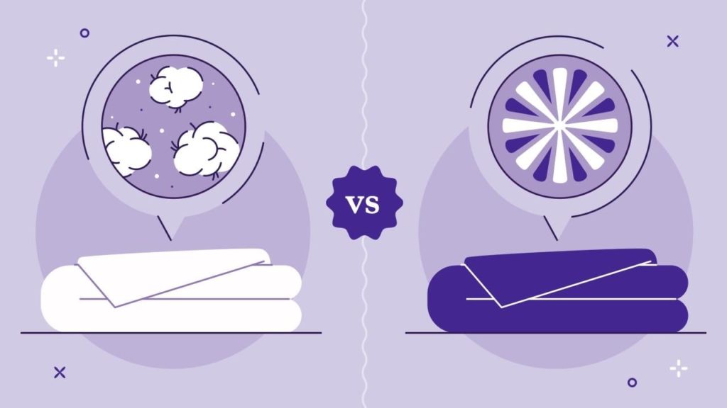 Microfiber sheets